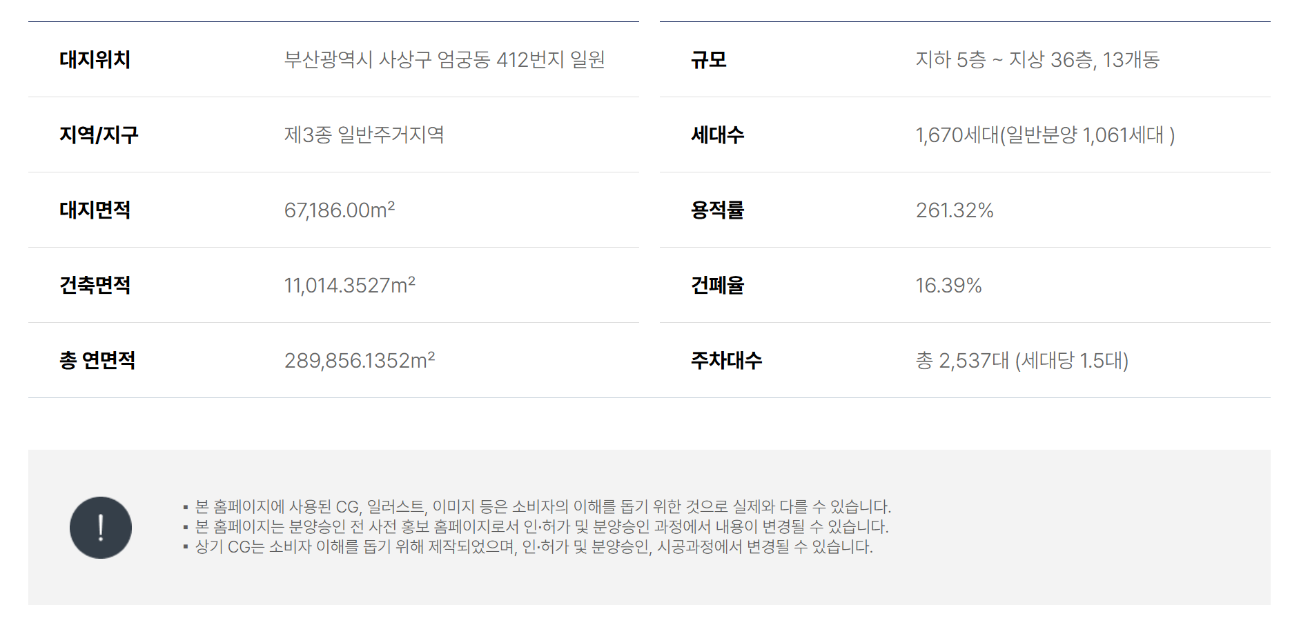 엄궁역 트라비스 하늘채 사업개요 상세 표 이미지
