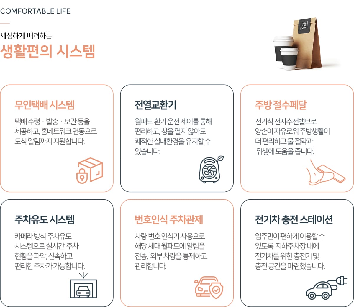 엄궁역 트라비스 하늘채 시스템 안내 1