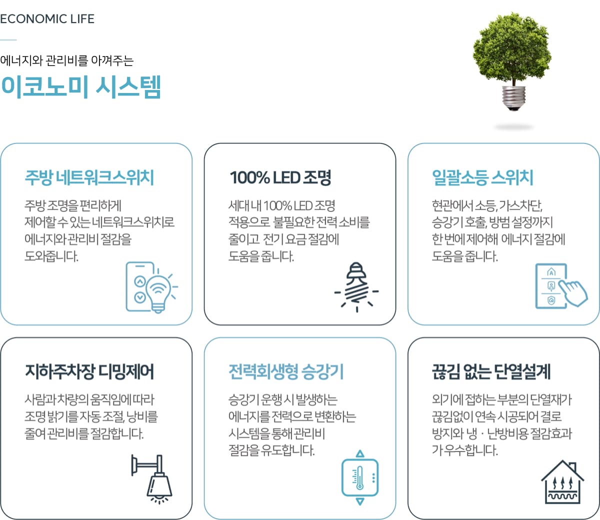 엄궁역 트라비스 하늘채 시스템 안내 3