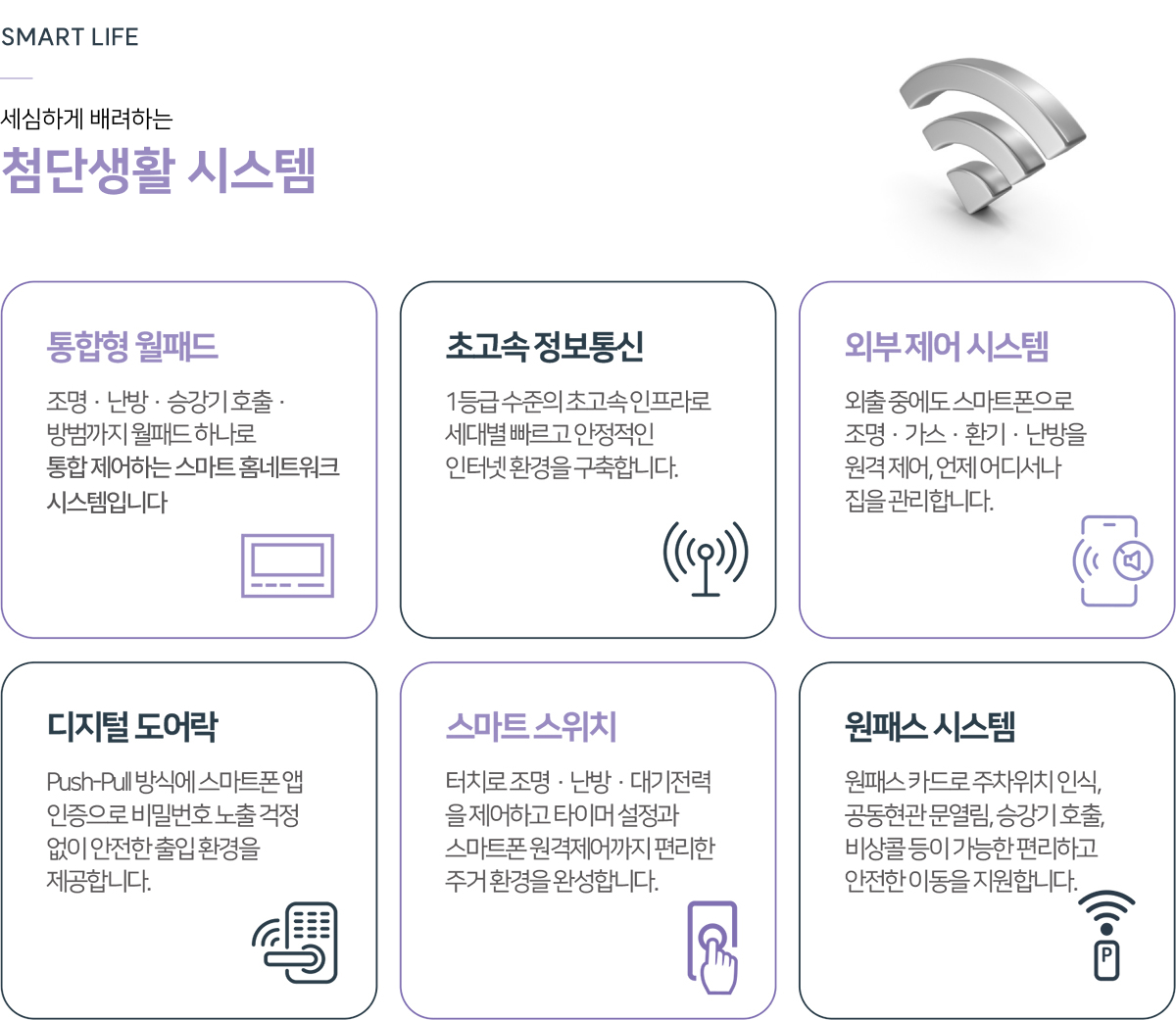 엄궁역 트라비스 하늘채 시스템 안내 4